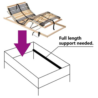 vidaXL Elektrický lamelový rošt postele se 42 lamelami 7 zón 70x200 cm