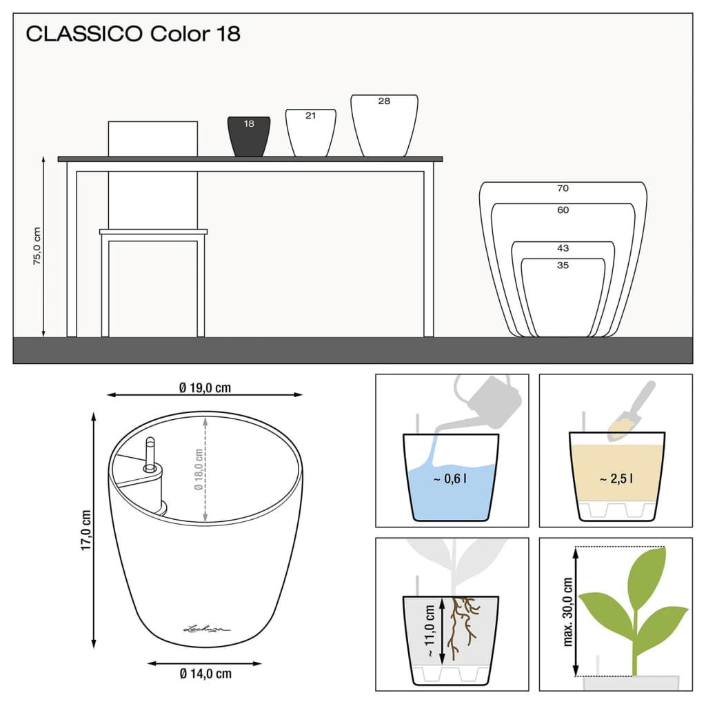 LECHUZA Truhlík CLASSICO Color 18 ALL-IN-ONE bílý