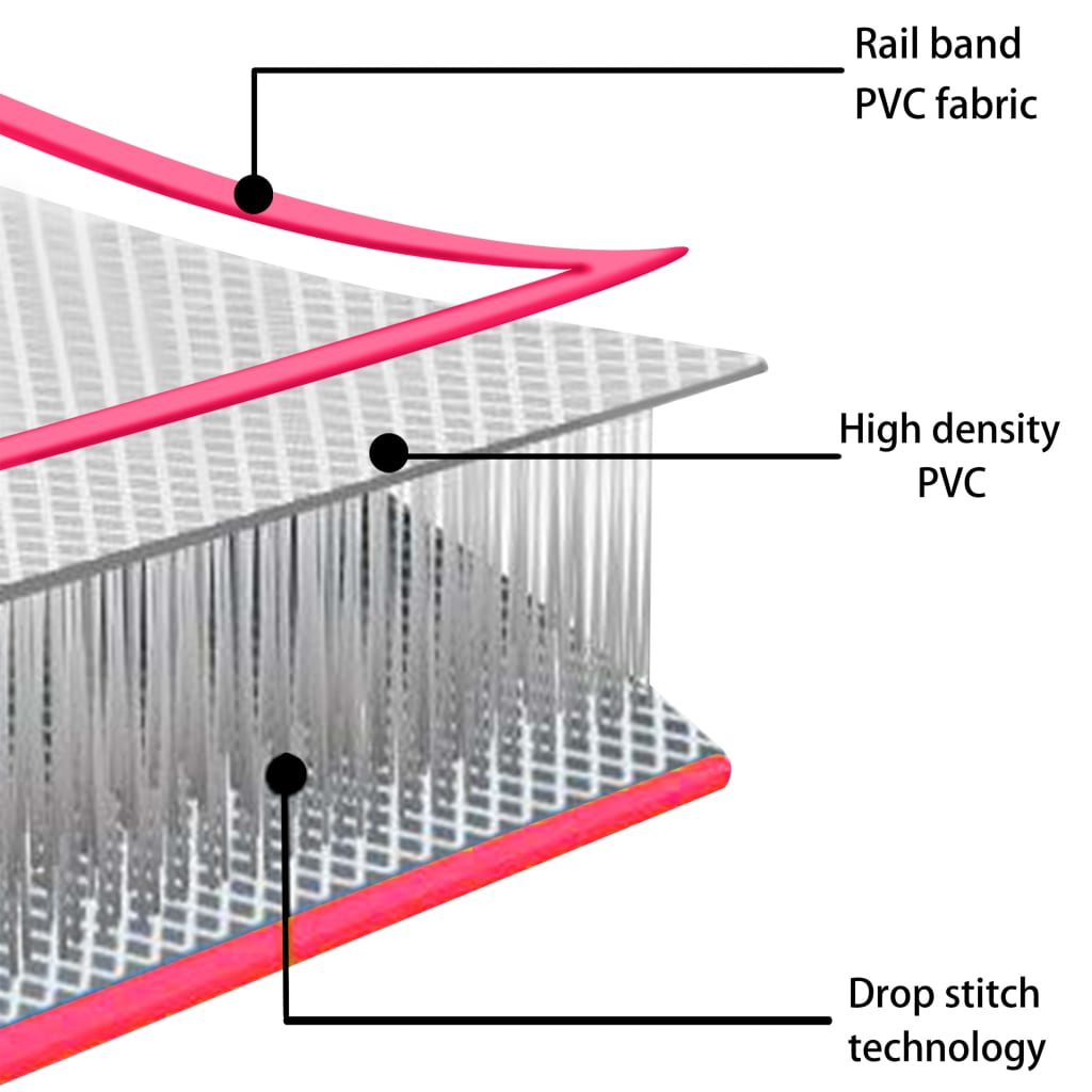 vidaXL Nafukovací žíněnka s pumpou 500 x 100 x 20 cm PVC růžová